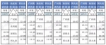 广深港高铁车票将于10日开售 重庆换乘到香港攻略在此 - 重庆晨网