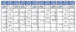 广深港高铁车票将于10日开售 重庆换乘到香港攻略在此 - 重庆晨网