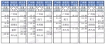 广深港高铁车票将于10日开售 重庆换乘到香港攻略在此 - 重庆晨网