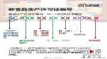 今天起食品包装SC编码全面替代QS，可对食品源头进行追溯 - 重庆晨网