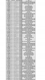 61f4dbdb293e8dac7eb96b34a9d29e45.jpg - 重庆晨网