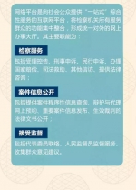 重庆市检察院内设机构改革有哪些变化？了解一下！ - 检察