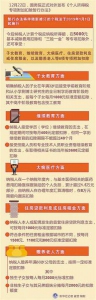 个税专项附加扣除政策出炉 - 重庆新闻网