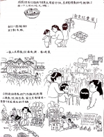 父母爱情什么样？女儿创作百幅漫画纪念父母结婚30周年 - 重庆晨网