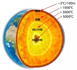 “世界温泉之都”为什么是重庆？科学依据都在这里了 - 重庆晨网