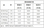 acaafcd0-28f5-4734-a269-5318197e8382.jpg - 重庆晨网