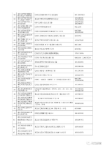 巴南区哪些校外培训机构靠谱 官方白名单来了！ - 重庆晨网