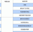 ba758f98bc651a8283f3c1eaa1fea49b.jpg - 重庆晨网