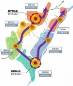 厉害了！重庆4区入选首批国家农村产业融合发展示范园 - 重庆晨网