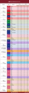 最新重庆轨道交通换乘站首末班车时间来了 - 重庆新闻网