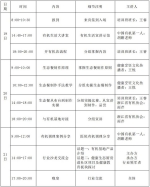 邀请函｜全国有机行业交流研讨会暨第四期有机馆长培训班 - 重庆晨网