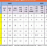 处理579人！2019年一季度重庆查处违反中央八项规定精神361起 - 重庆晨网