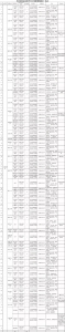 重庆多个区县公招523人，教师医生岗空缺大 - 重庆晨网