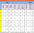 处理183人！2019年4月重庆查处违反中央八项规定精神问题105起 - 重庆晨网