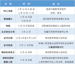 敲黑板！2019年师范教育类专业应届毕业生教师资格认定工作安排出炉 - 重庆晨网