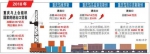 重庆与上合组织成员国合作不断加深 - 重庆新闻网