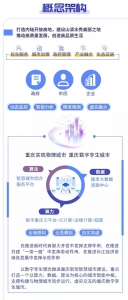 新型智慧城市来了！在重庆，未来生活会是这样 - 重庆晨网