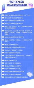 新型智慧城市来了！在重庆，未来生活会是这样 - 重庆晨网