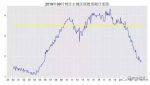 中秋小长假返程高峰已来 晚8点前主城这些路段将明显拥堵 - 重庆晨网