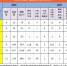 处理104人！重庆市9月查处违反中央八项规定精神问题74起 - 重庆晨网