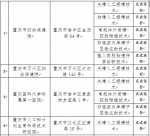 五旬夫妇卖房花18万求子被骗 重庆查处全市首例非法“试管婴儿”案 - 重庆晨网