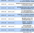 a6a630af0b9d4d07ed952ed85a2b782a.jpg - 重庆晨网
