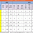 处理194人！2019年11月重庆查处违反中央八项规定精神问题121起 - 重庆晨网