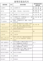 强行加戏！“聋哑”司机遇检查，突然开口说话了… - 重庆晨网