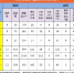 处理2129人！2019年重庆查处违反中央八项规定精神问题1399起 - 重庆晨网