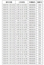 江津开州奉节公布患者活动轨迹 - 重庆晨网