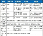 江津开州奉节公布患者活动轨迹 - 重庆晨网