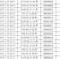 微信截图_20200202101459 - 重庆晨网