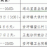 c6f3d53f231814b99b3d7f27ed44a38a.jpg - 重庆晨网