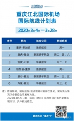 最新！重庆机场3月国际航线计划信息发布 - 重庆晨网