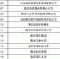 @清华学子，想来重庆工作的赶紧报名啦 - 重庆晨网