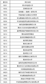 @清华学子，想来重庆工作的赶紧报名啦 - 重庆晨网