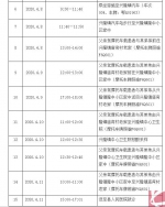 奉节县公布1例新增无症状感染者活动轨迹 - 重庆晨网