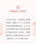 单位参保和个人参保到底有啥区别？缴多少？对待遇有影响吗？ - 重庆晨网