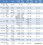 垫江、涪陵、石镜、宕渠、合川，你的曾用名究竟有多少？ - 重庆晨网