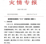 重庆“6·11”洪涝灾害最新消息：1人死亡 6人失踪 30万人受灾 - 重庆晨网