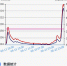 2637a8e85fa0e851fb72008b303d2778.jpg - 重庆晨网