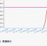 ef0d5148e9ff84ca5657095e188d6e5e.jpg - 重庆晨网