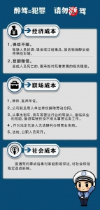 男子酒后嫌妻子驾车不熟悉路，强行换位驾车被查！ - 重庆晨网