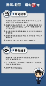 男子酒后嫌妻子驾车不熟悉路，强行换位驾车被查！ - 重庆晨网