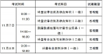 执业药师、一级注册消防工程师、社会工作者等12项资格考试考务公告请查收！ - 重庆晨网