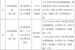 中秋国庆假期期间 重庆高速执法部门严查这些交通违法行为 - 重庆晨网