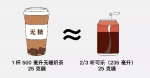 奶茶=奶+茶？秋天里的第一杯奶茶，应该这样喝 - 重庆晨网