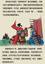 历史上的监察官 | 喻思恂：承先祖遗风 一纸弹劾惊朝野 - 重庆晨网