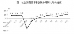 1-10月 重庆规模以上工业增加值同比实际增长5.0% - 重庆晨网