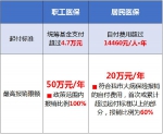 微信截图_20201119114915.png - 重庆晨网